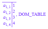 table(a[1, 4] = 4, a[1, 3] = 3, a[1, 2] = 2, a[1, 1] = 1), DOM_TABLE